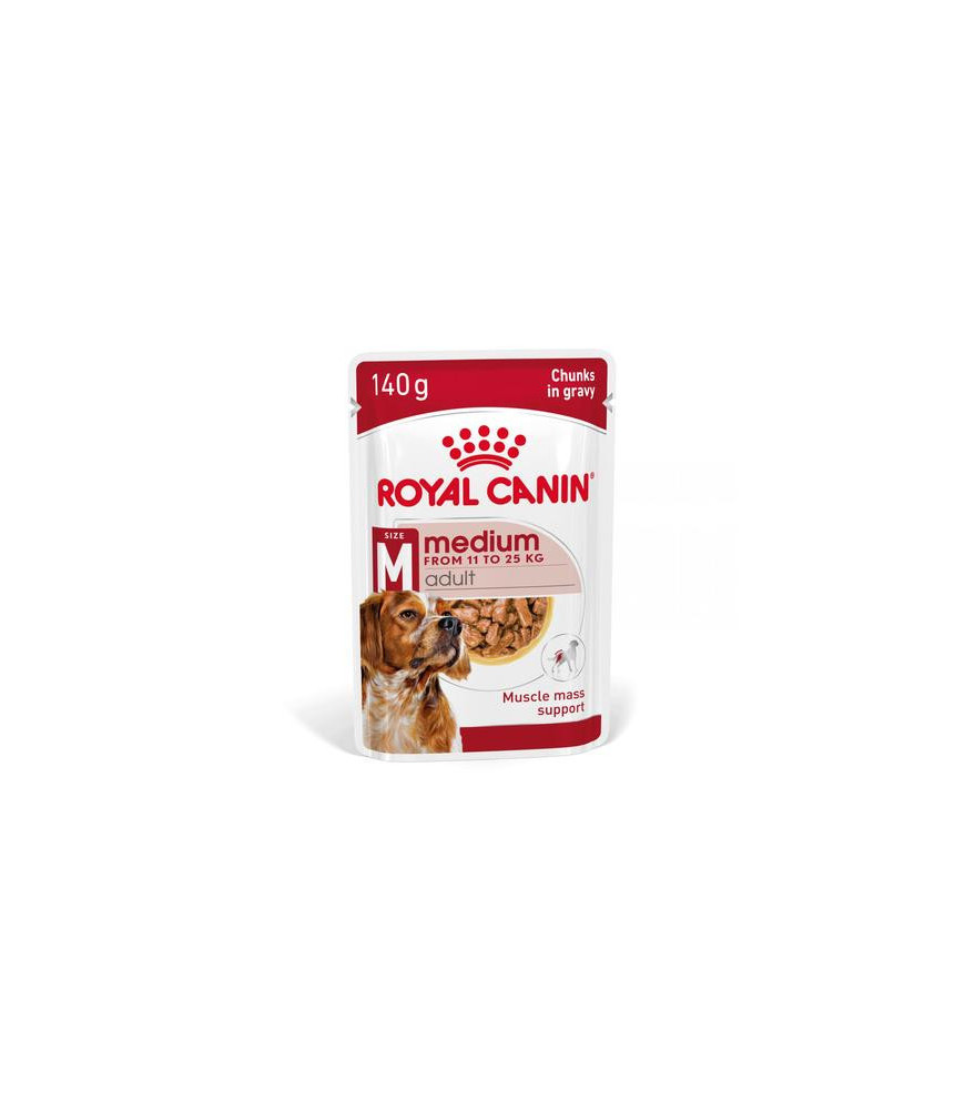 Rc nat hond medium adult doos