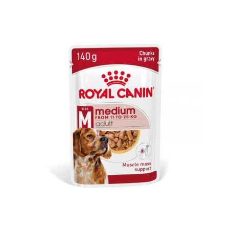 Rc nat hond medium adult doos