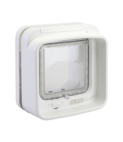 Sureflap dual scan wit