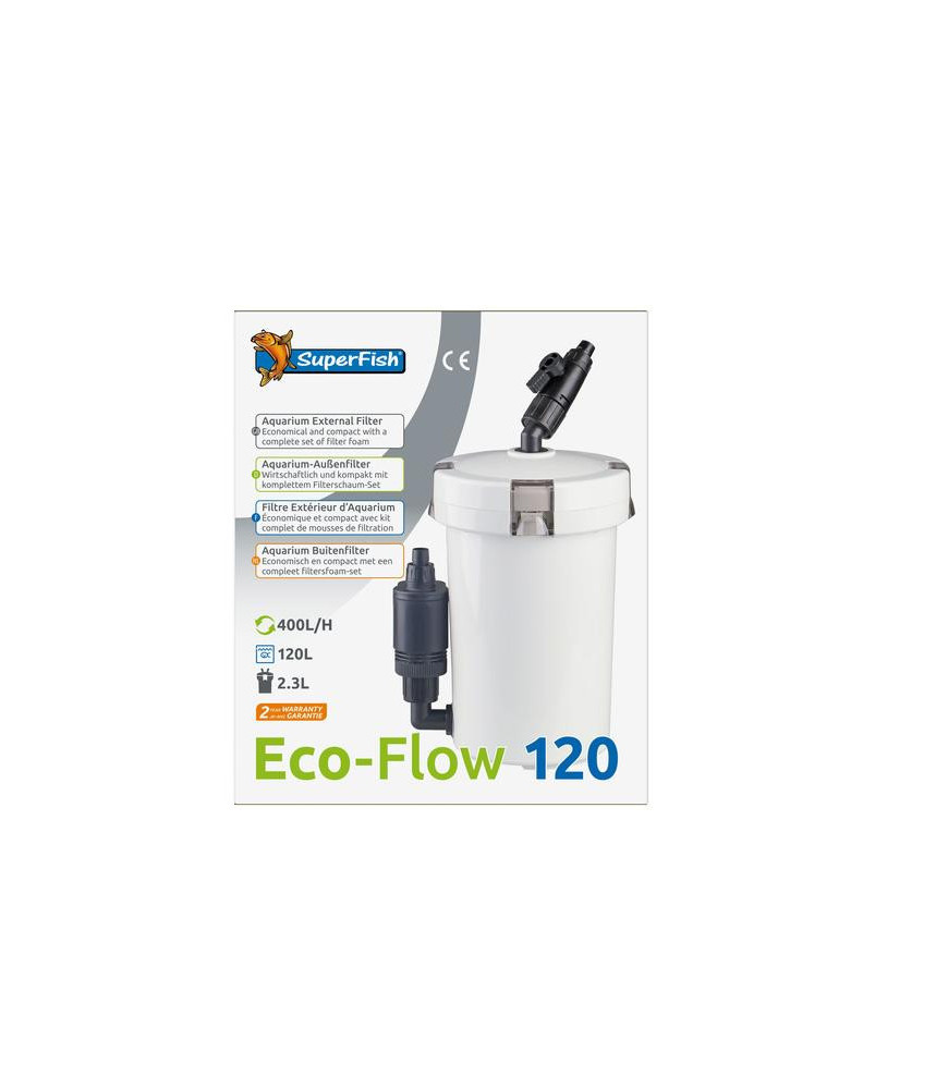 Sf eco flow 120