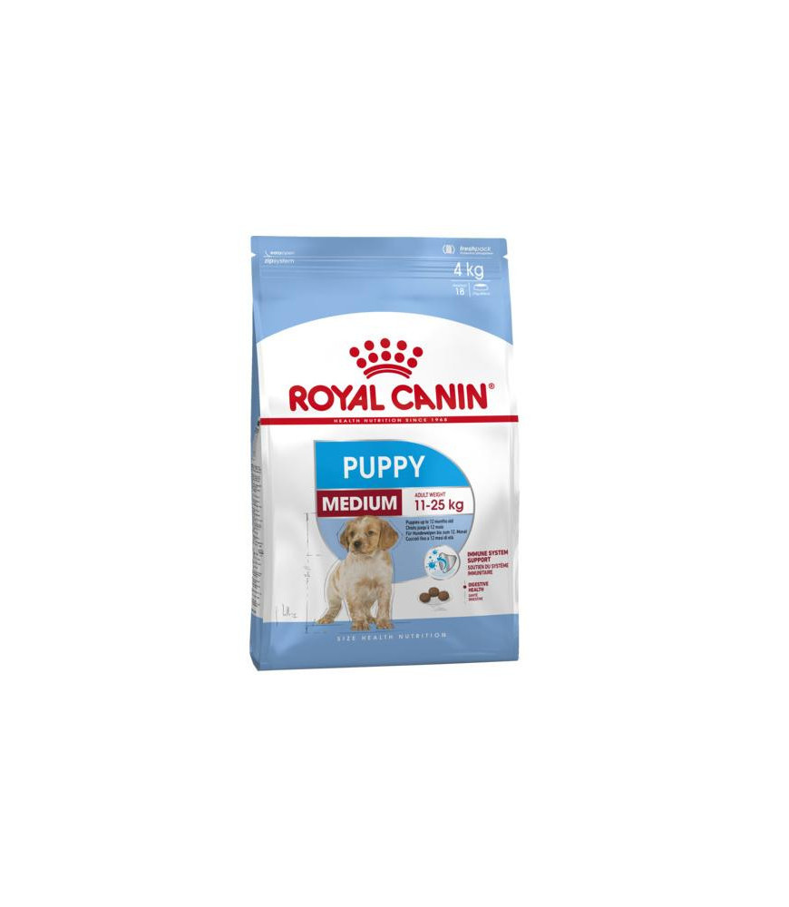 Rc medium puppy 4kg